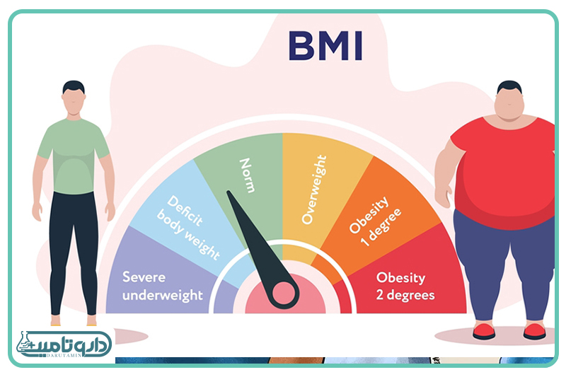 زنگ خطر BMI: چاقی از چه نقطه‌ای یک بیماری است؟