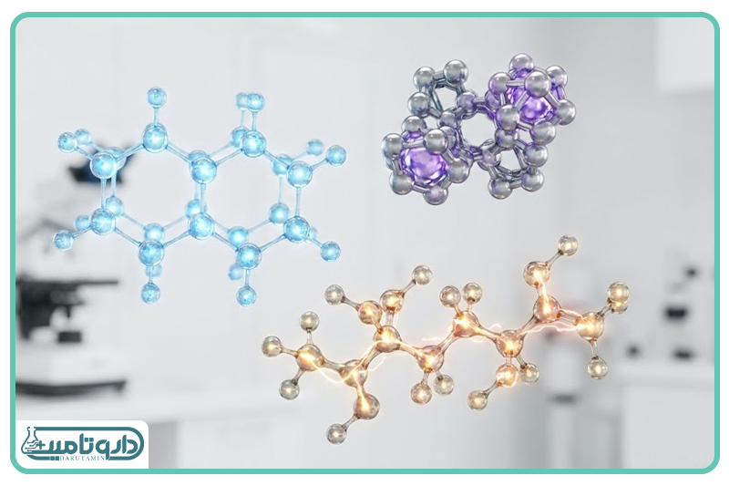 ترکیبات مگنی زد