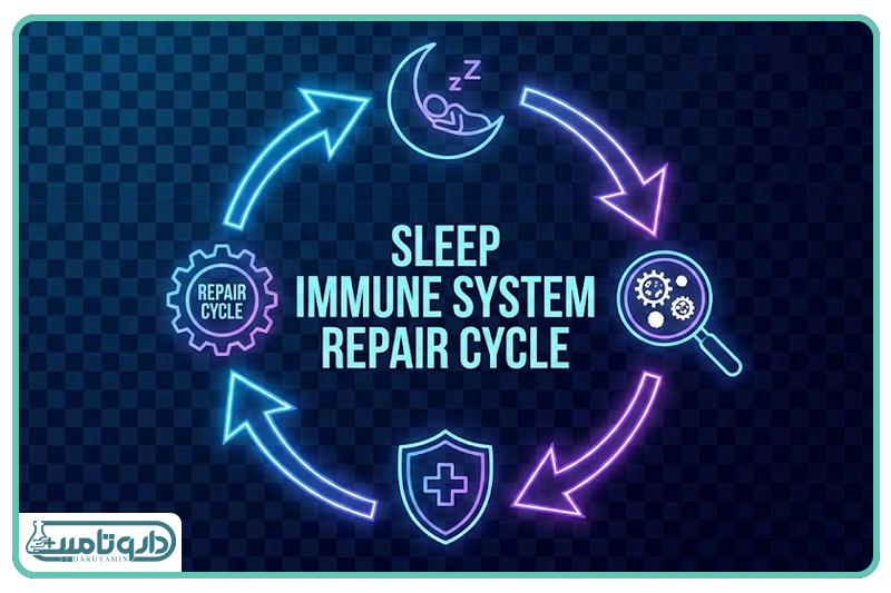 جادوی خاموشی شبانه برای بازسازی سلولهای کشنده طبیعی