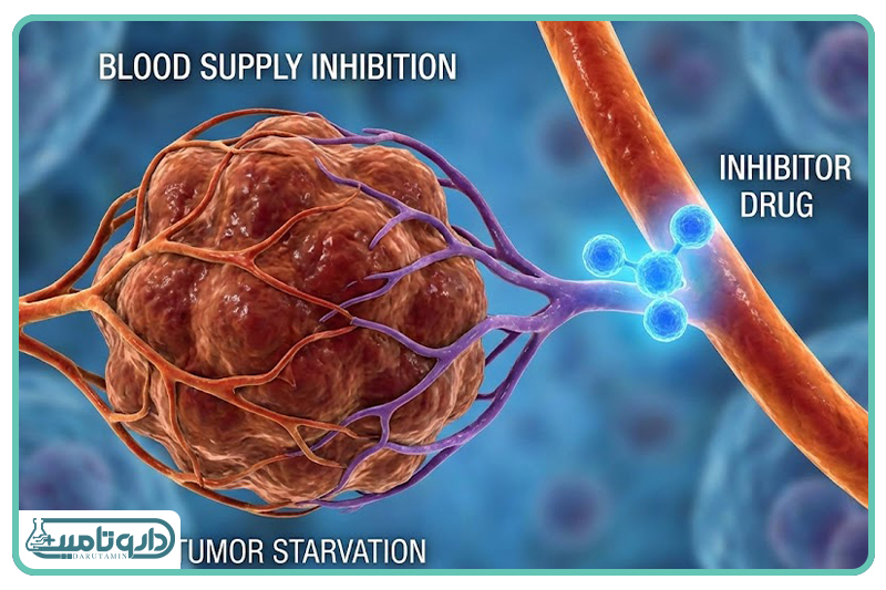 مهار رگ&zwnj;زایی