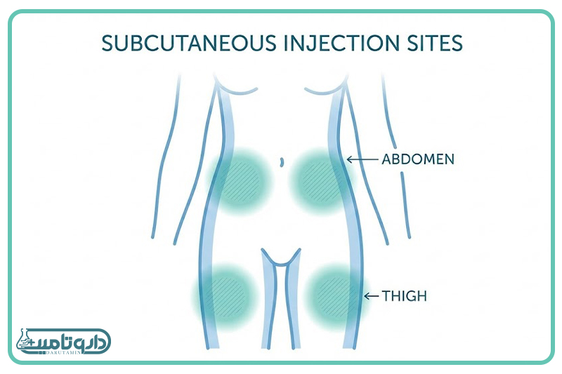 چرخش محل تزریق