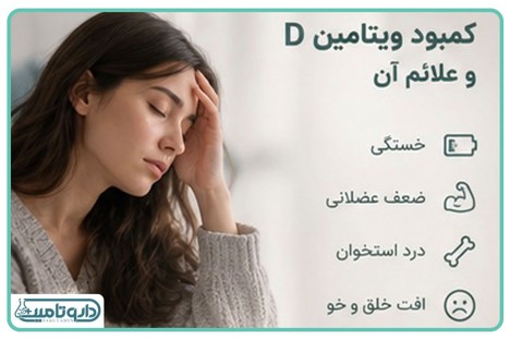 علائم کمبود ویتامین D شامل خستگی، ضعف عضلانی و درد استخوان
