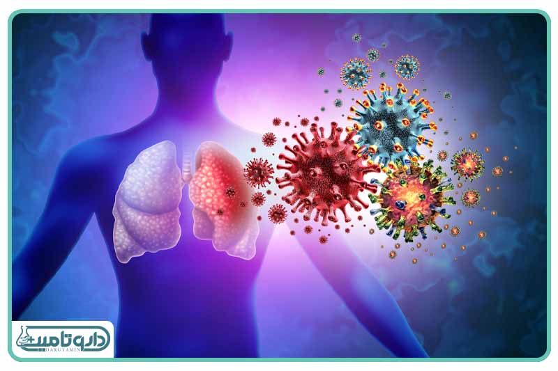 بیماری ویروسی